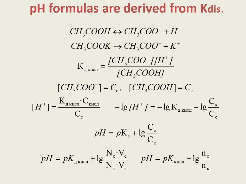 рН formulas are derived from Kdis.